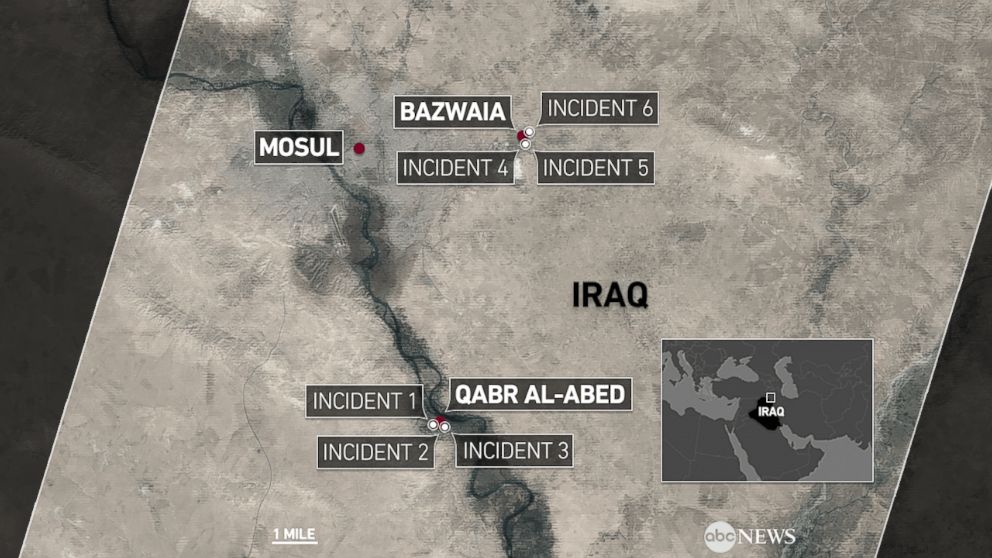 The six incidents documented by Arkady occurred in a pair of Iraqi villages outside Mosul.