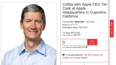 Apple CEO Charity Auction Hit By Card -