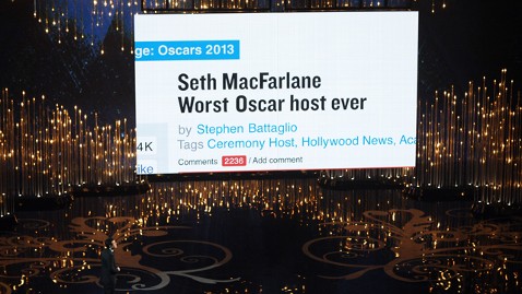gty seth macfarlane host worst tweet thg 130224 wblog Oscars 2013: Academy Awards Live Updates