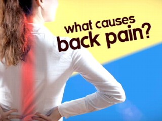 Back Pain Ads