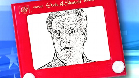 Why Etch A Sketch gibe will be hard for Romney to shake