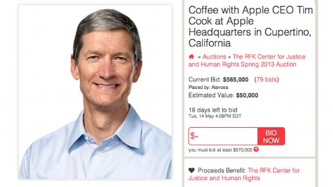 ht tim cook mi 130426 wblog Coffee with Apples CEO? Thatll Be at Least $500,000